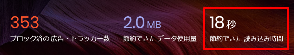 節約できた読み込み時間